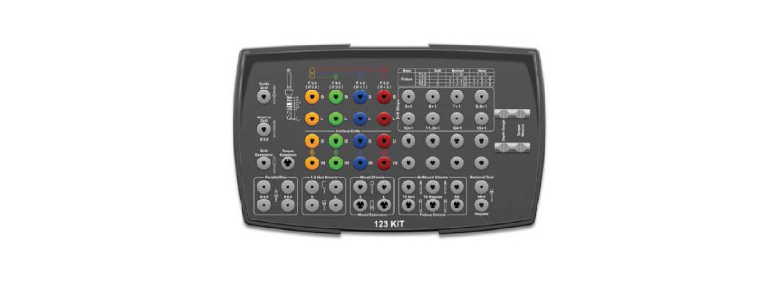 123 Kit implantologický set pre rôzne typy kostí
