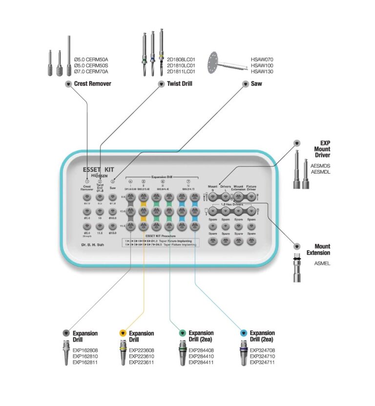 Osstem ESSET Kit pre jednoduchý ridge split postup